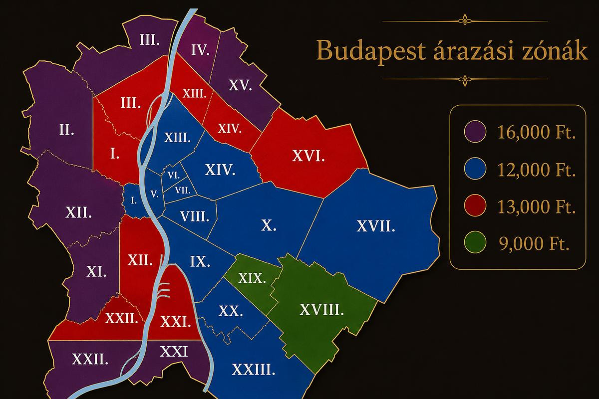 Budapest Árazási Zónák